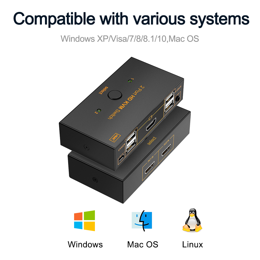 Switch KVM USB 2.0 compatível  - Controller Adapter Usb avaliação e preço
