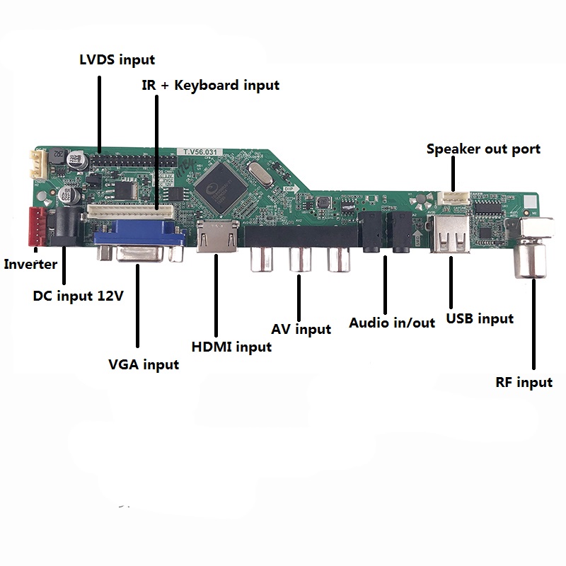 Kit de placa controladora tv56 - Controller Adapter Usb avaliação e preço