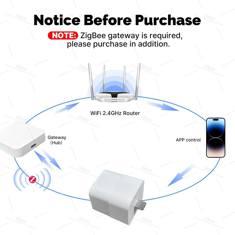 Adaptador USB Tuya Zigbee para - Controller Adapter Usb avaliação e preço