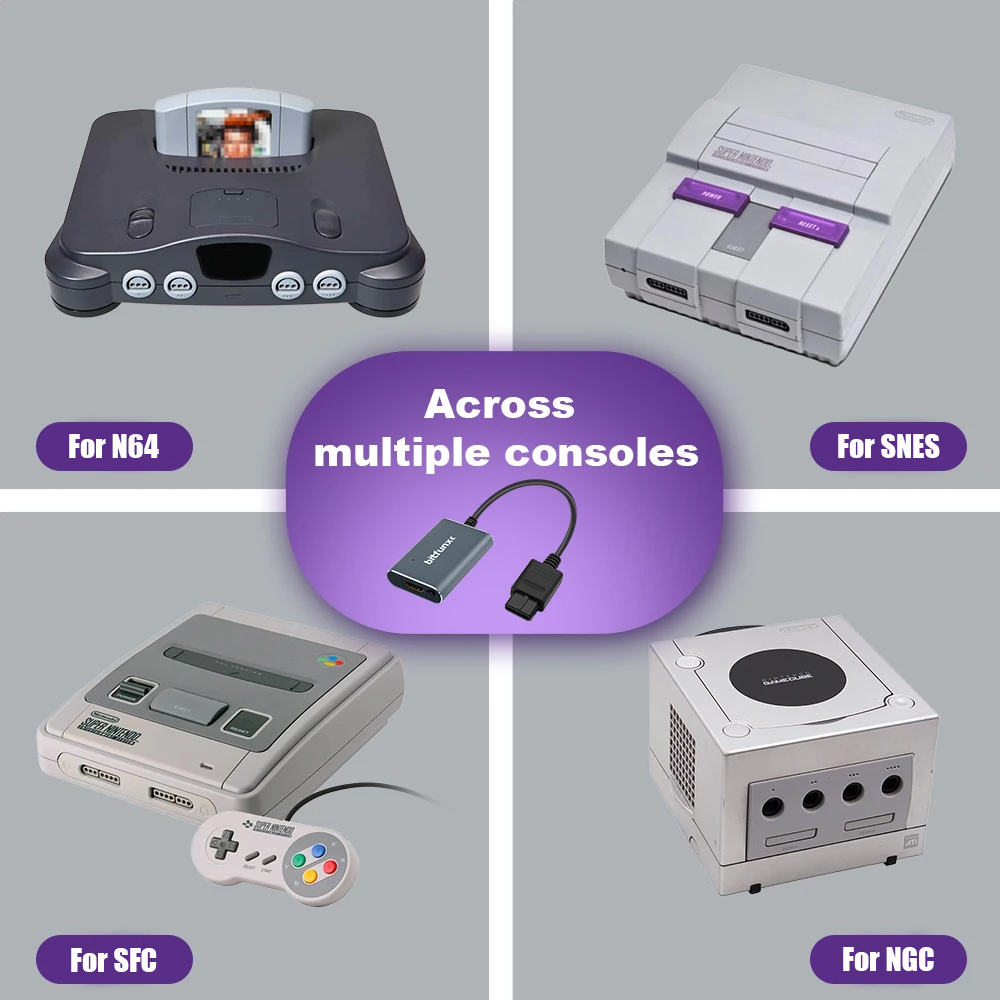 Adaptador Bitfunx 720P Svideo  - Retro Gaming Gif avaliação e preço