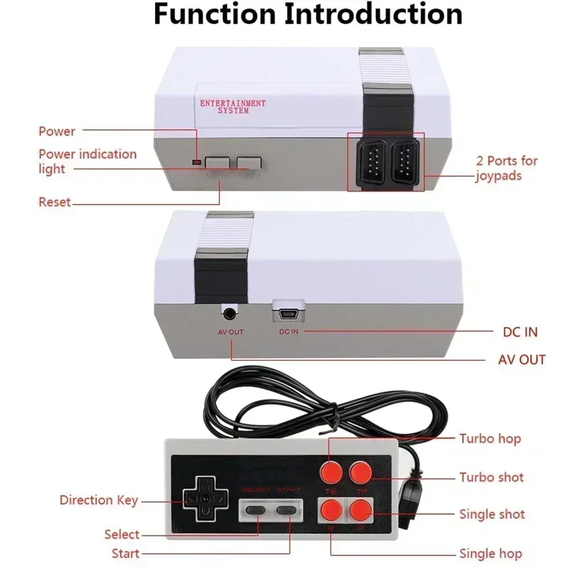 Console de Videogame Retro Min - Retro Gaming Portable avaliação e preço