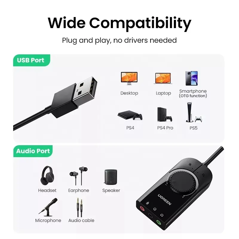 Placa de som USB UGREEN Placa  - Controller Adapter Usb avaliação e preço